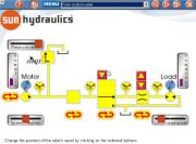 Specialist hydraulic training website